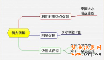 點(diǎn)擊瀏覽下一頁(yè)