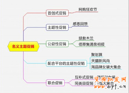 點(diǎn)擊瀏覽下一頁(yè)