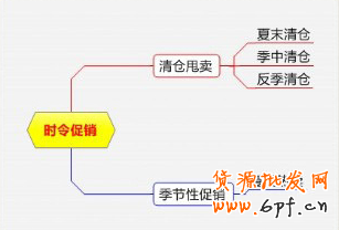 點(diǎn)擊瀏覽下一頁(yè)