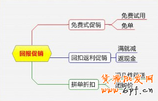 點(diǎn)擊瀏覽下一頁(yè)