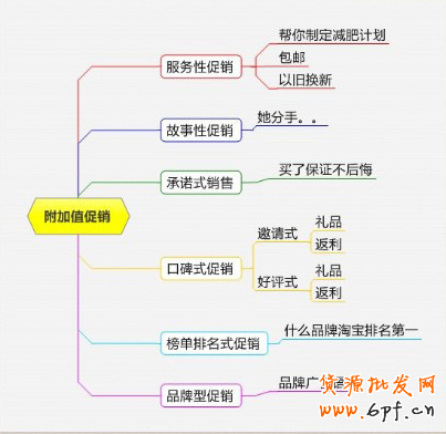 點(diǎn)擊瀏覽下一頁(yè)