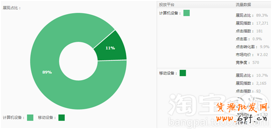 點擊瀏覽下一頁