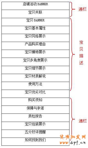 點(diǎn)擊瀏覽下一頁