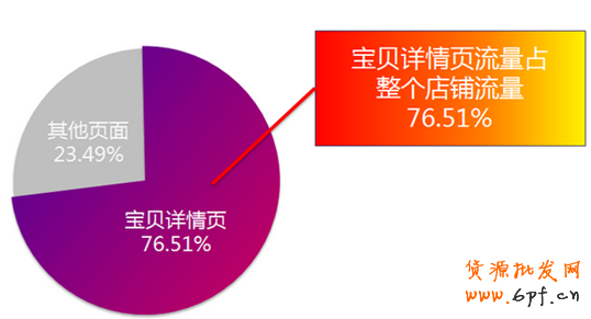 點(diǎn)擊瀏覽下一頁(yè)
