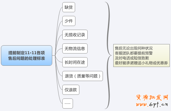 點(diǎn)擊瀏覽下一頁(yè)