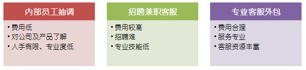 點(diǎn)擊瀏覽下一頁(yè)