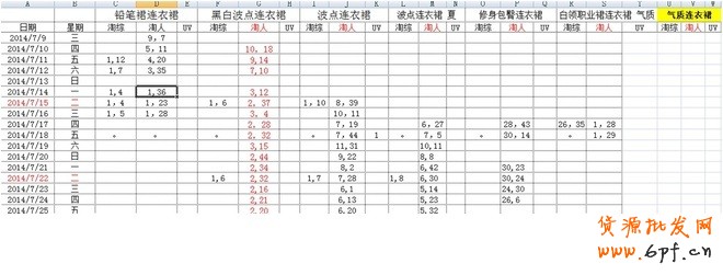 點(diǎn)擊瀏覽下一頁(yè)