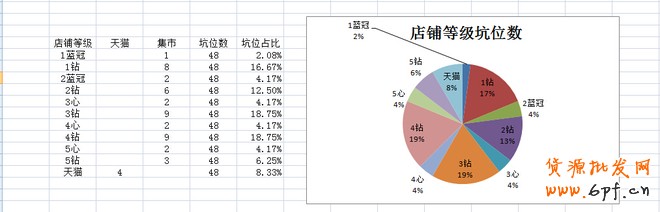 點(diǎn)擊瀏覽下一頁(yè)