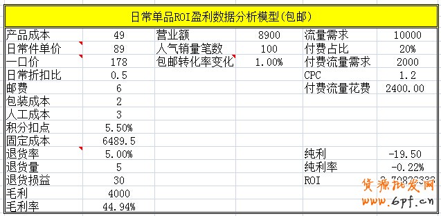 點(diǎn)擊瀏覽下一頁(yè)