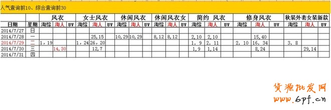 點(diǎn)擊瀏覽下一頁(yè)