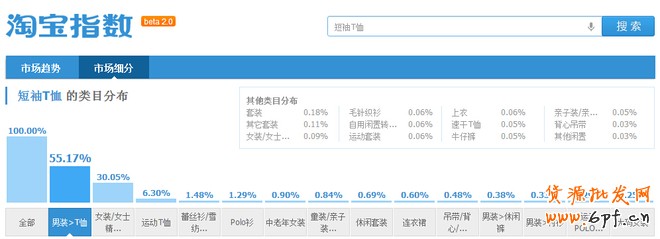 點(diǎn)擊瀏覽下一頁(yè)