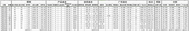 點(diǎn)擊瀏覽下一頁(yè)