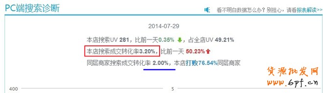 點(diǎn)擊瀏覽下一頁(yè)