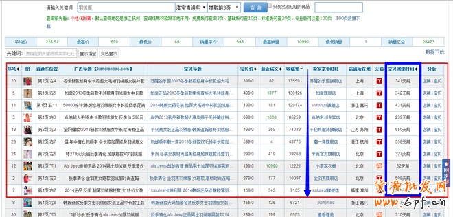 點(diǎn)擊瀏覽下一頁