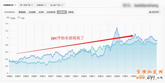 點(diǎn)擊瀏覽下一頁