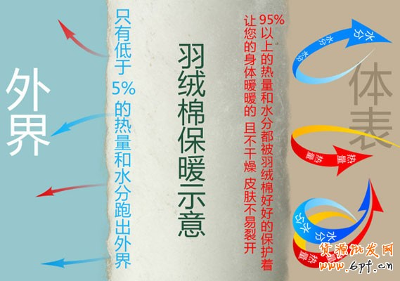 點(diǎn)擊瀏覽下一頁(yè)