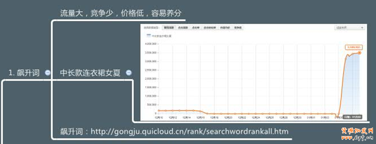點擊瀏覽下一頁