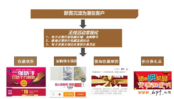手機淘寶
