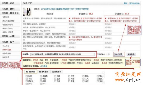 標題優化
