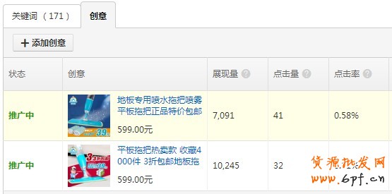 圖片點(diǎn)擊率