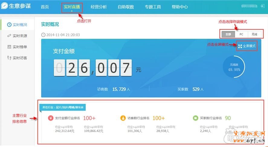 生意參謀如何使用:實(shí)時(shí)直播怎么看？1