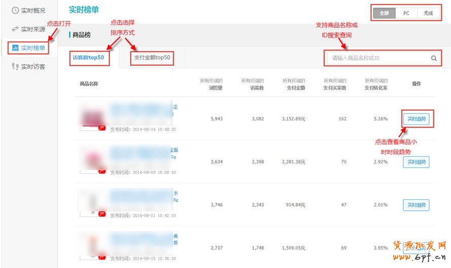 生意參謀如何使用:實(shí)時(shí)直播怎么看？8