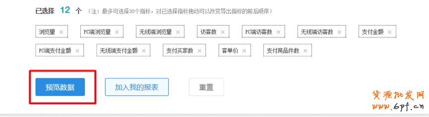 生意參謀使用教程：自助取數如何使用？4.