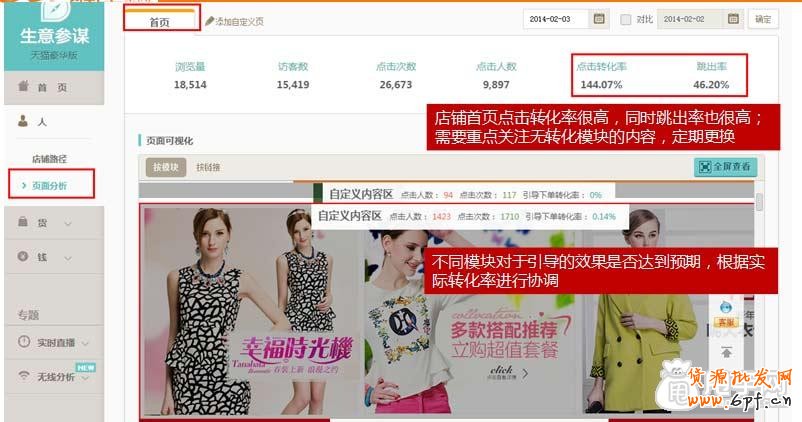數(shù)據(jù)分析,你的店鋪裝修做對了嗎？3