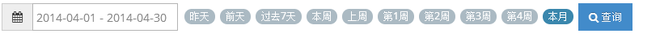數(shù)據(jù)分析,你的鉆展賺錢了嗎?  6
