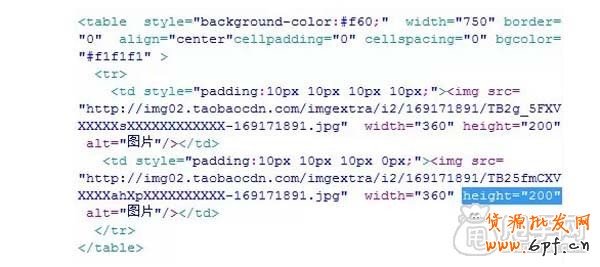 店鋪裝修代碼格子模塊HTML+CSS新手教程 13