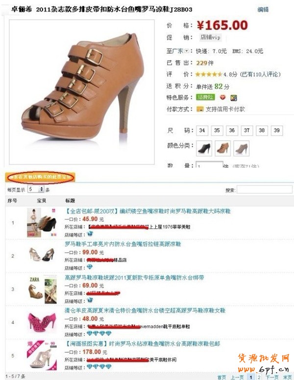 數據魔方