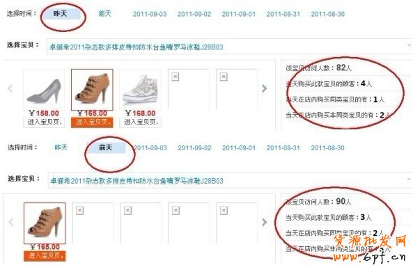 數據魔方