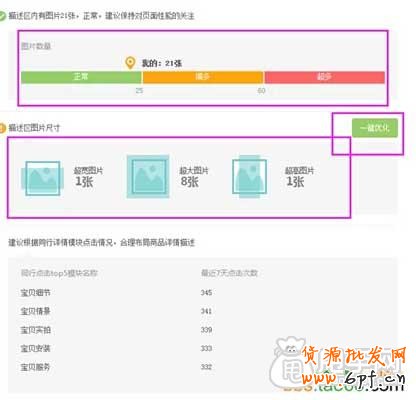 生意參謀幫你優化打造人氣爆款 9
