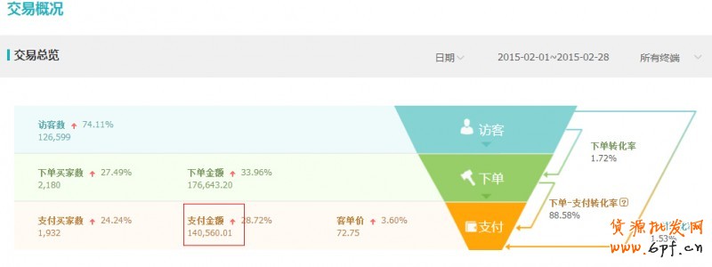点击打开原图