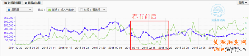 点击打开原图