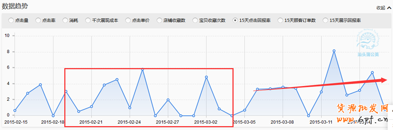 点击打开原图