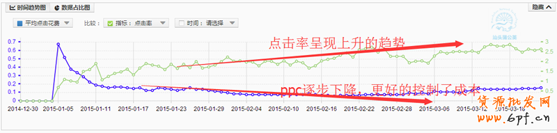 点击打开原图