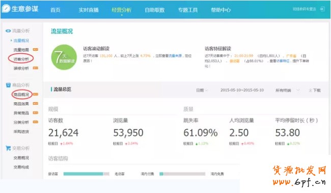 爆款