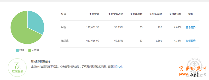 点击打开原图
