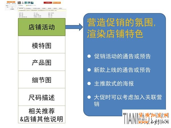 淘寶店鋪最強的詳情頁怎樣裝修起來的?