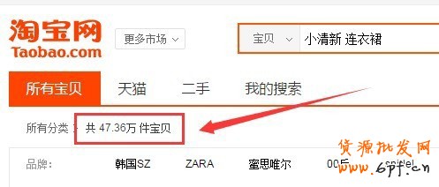 淘寶指數