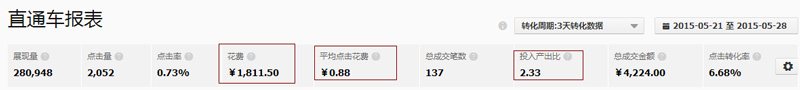 淘寶新品預(yù)熱