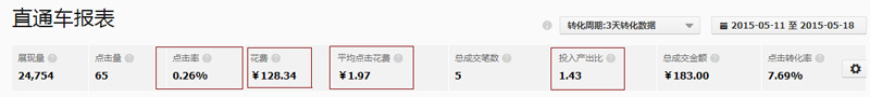 淘寶新品預(yù)熱