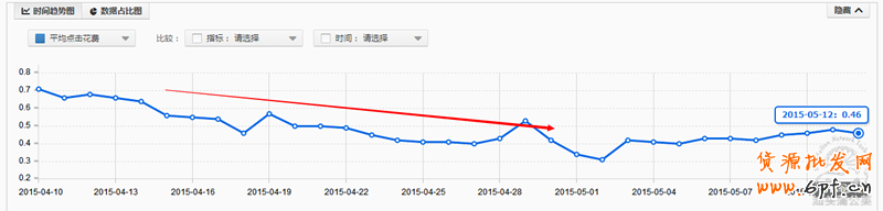点击打开原图