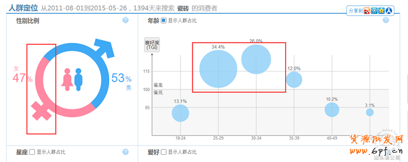 点击打开原图