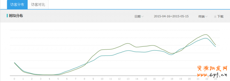 点击打开原图