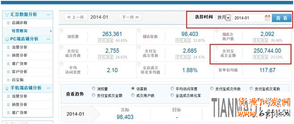 淘寶賣家打造爆款如何對(duì)寶貝進(jìn)行測(cè)款試驗(yàn)?