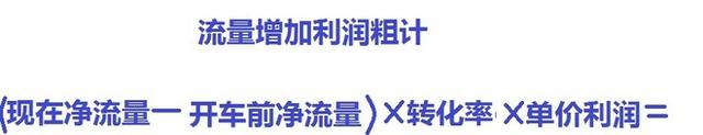 GJSAY光晶說：單純做直通車也能輕松破萬筆銷售的神話故事