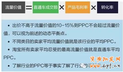 寶貝換季，此時(shí)的直通車推廣策略你做好了么？