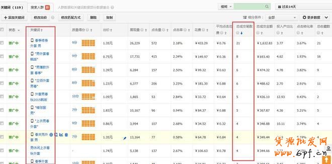 無線端直通車優(yōu)化